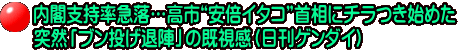 内閣支持率急落…高市“安倍イタコ”首相にチラつき始めた 突然「ブン投げ退陣」の既視感（日刊ゲンダイ）