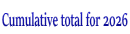 Cumulative total for 2026 