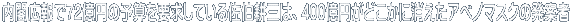 内閣広報で72億円の予算を要求している佐伯耕三は、400億円がどこかに消えたアベノマスクの発案者