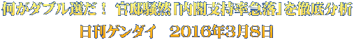 何がダブル選だ! 官邸騒然「内閣支持率急落」を徹底分析 日刊ゲンダイ 2016年3月8日