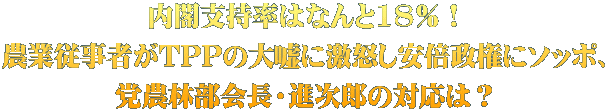内閣支持率はなんと18%! 農業従事者がTPPの大嘘に激怒し安倍政権にソッポ、 党農林部会長・進次郎の対応は?