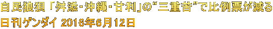自民狼狽 「舛添・沖縄・甘利」の“三重苦”で比例票が減る 日刊ゲンダイ 2016年6月12日